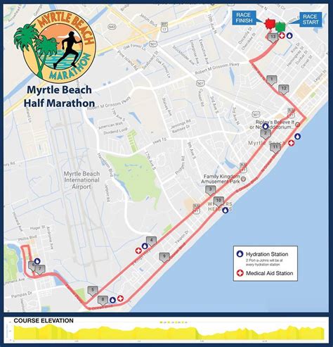Myrtle Beach Half Marathon 2023